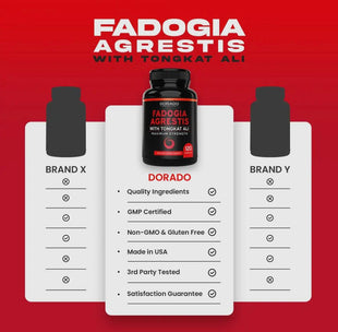 Fadogia Agrestis Capsules with Tongkat Ali (120 capsules)